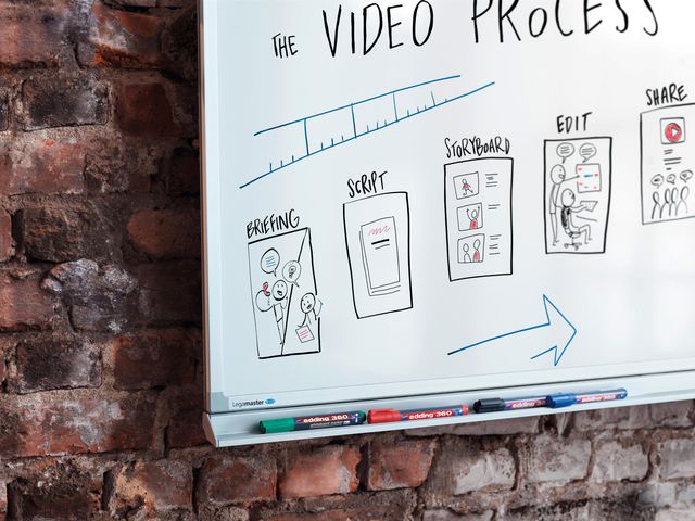 Whiteboardpenna EDDING 360 röd